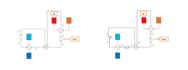 Electro-thermal Energy Storage